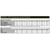 ATCF2500-SIZE-CHART