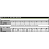 S350-SIZE-CHART