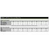 S350LS SIZE CHART
