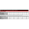 atc1015Y product specs